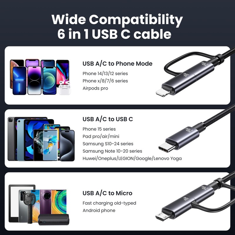 240W Multi Charging Cable, 6.6ft 6-in-1 USB C Cable Fast Charging Cords with ... gallery