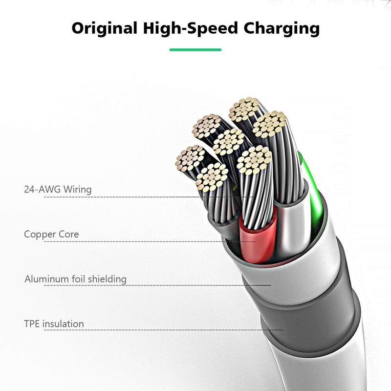Rose Massager Charger Charging Cable Cord Compatible With EORONE 5mm/0.2Inch gallery