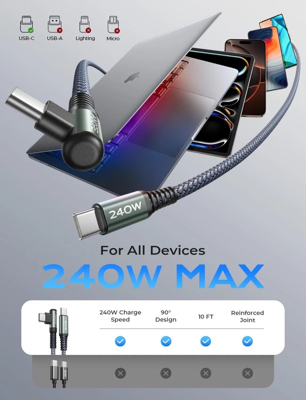 240W USB C to USB C Cable [10FT] Right Angle C to C Cable Fast Charging,Sideways gallery