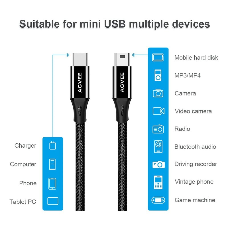 USB C to Mini USB 5Pin Cable Braided OTG Data Charger Cord for Camera GPS gallery