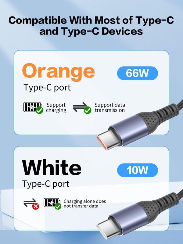 2-in-1 USB A/to Dual USB -Coiled Charger Cable,66W Fast Charging Retractable ... gallery