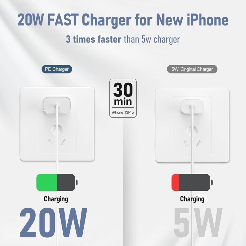 Original USB-C Fast Charger For iPhone 16 15 14 13 12 Pro Max XS 8 Type C Cable gallery