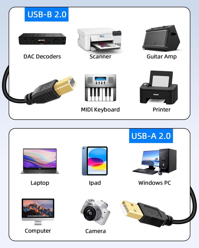 2In1 USB Printer Splitter Cable 2.5M/8.2FT A Male To B Male Toggle Switch gallery