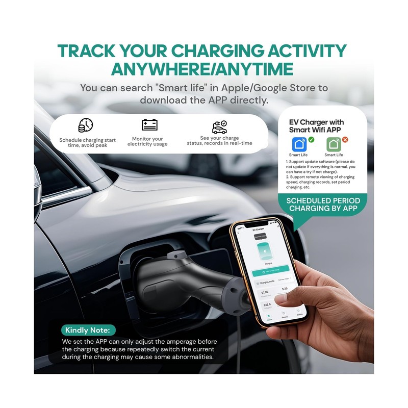 2 EV Charger(WiFi APP/Plug-Play) , 48A , 25ft Cable ETL Certified , Home L... gallery