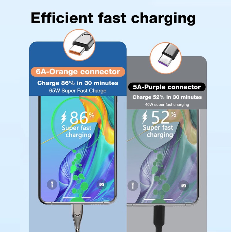 60W USB C to C Fast Charging Cable Metal Armor Braided Cord 3.3FT for Laptop gallery