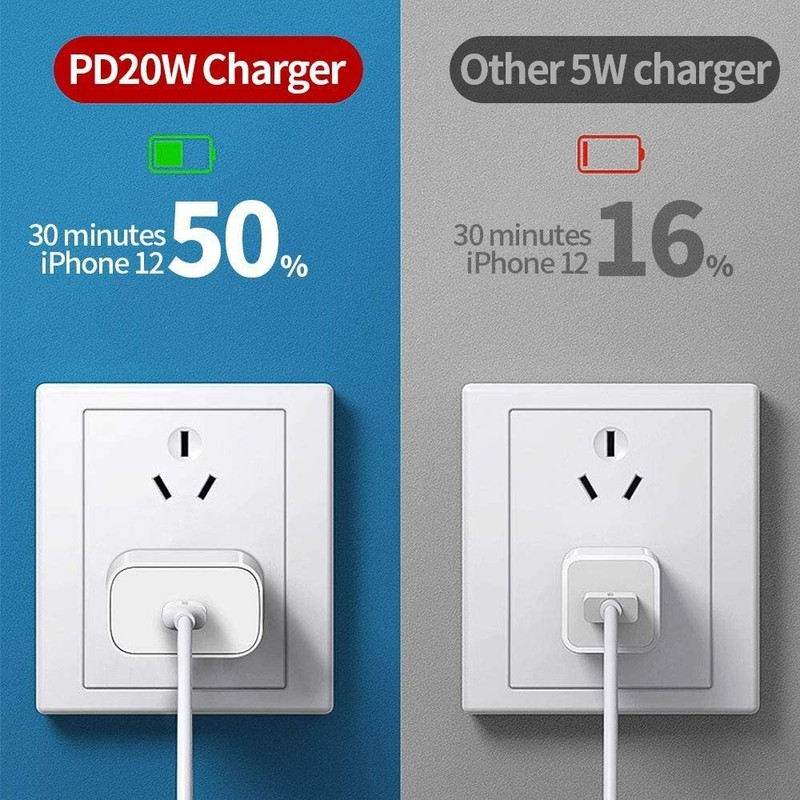 20W PD Fast Power Adapter Wall Charger USB-C to iPhone Cable For Apple 13 12 11 gallery