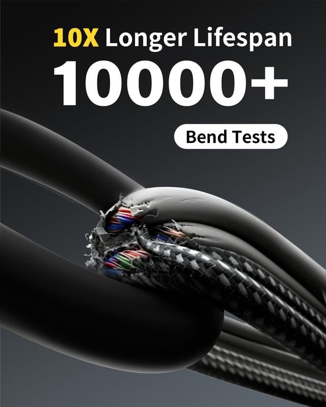 100W USB to USB Cable 6.6FT, USBC to USBC Cable with Display Fast Charging Co... gallery