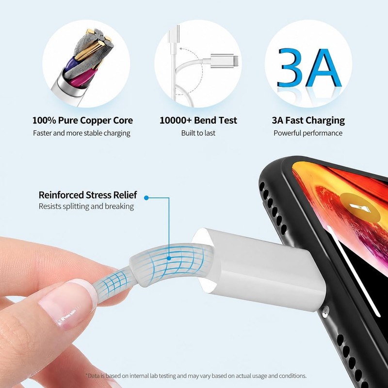 USB Fast Charger Cable 3Ft 6Ft Cord For iPhone 14 13 12 11 Pro XS XR X 8 7 6 Lot gallery