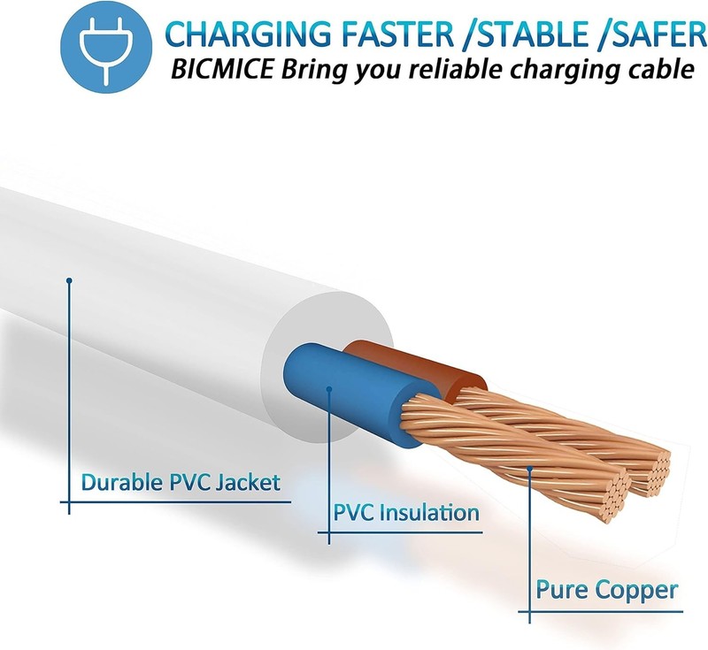 2.7ft USB Charging Cables with Fast Charge - Durable 2-Pack for Tech Devices gallery