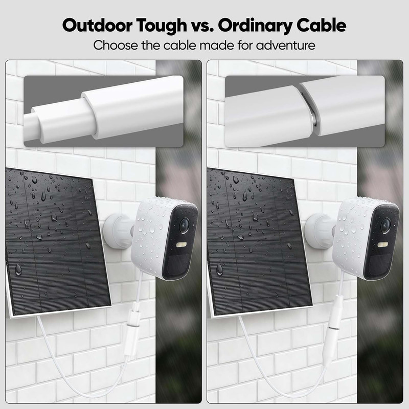 USB C Extension Cable 6.6FT for Power Charging, White Waterproof USBC Male to Fe gallery