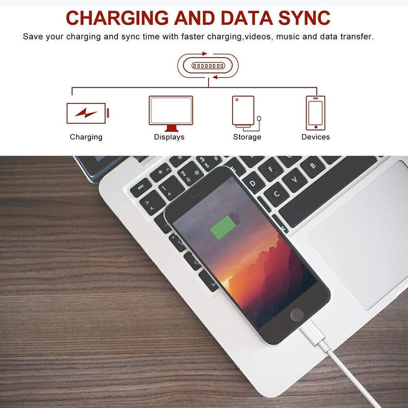 🔥🔥Fast Charger Wall Adapter 3FT USB-C Charging Cord For iPhone 14 13 12 11 X gallery