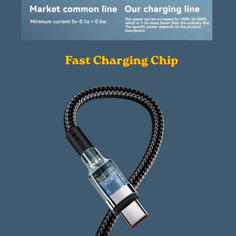 120W USB-C Fast Charging Cable PD 5A Type C to Type C For Devices gallery