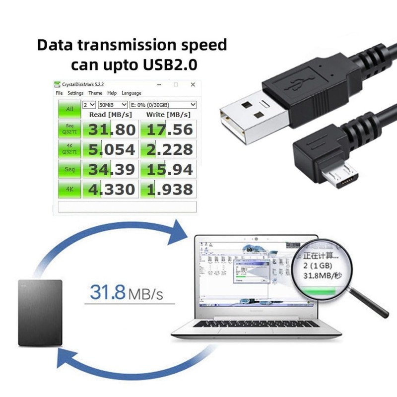 2 Pack USB to Micro USB Cable,USB 2.0 Male to Micro USB 5Pin Male Charge Data... gallery