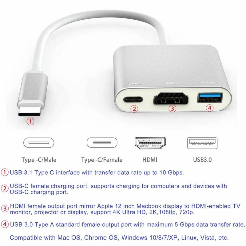 Type C USB 3.1 to USB-C 4K HDMI USB 3.0 Adaptr 3 in 1 Hub For Macbok Pro Special gallery