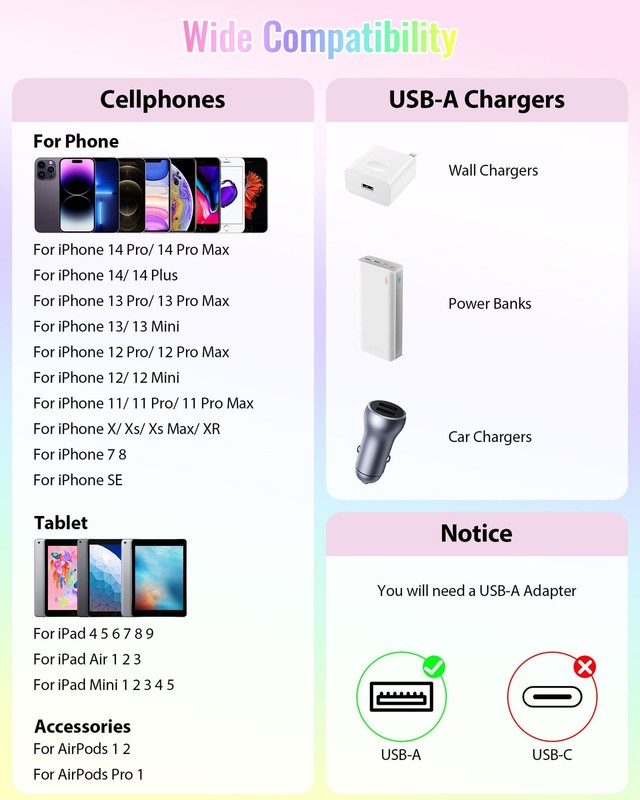 3FT USB A Cable for Apple Charger Cord Short Colorful Beads Cute Beaded for i... gallery