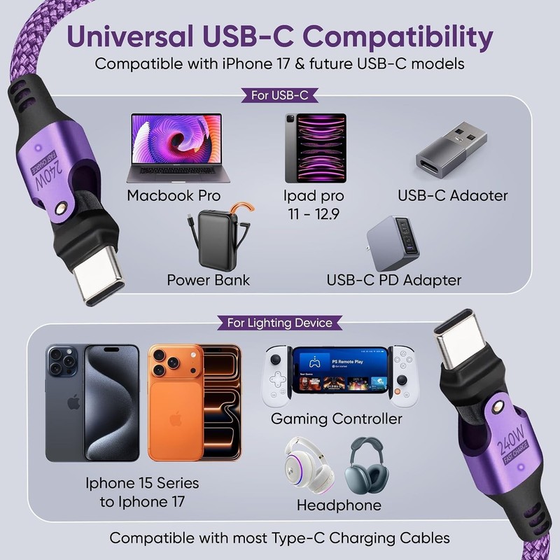 Durable 480Mbps Data Transfer USB-C Cable 6ft Purple gallery