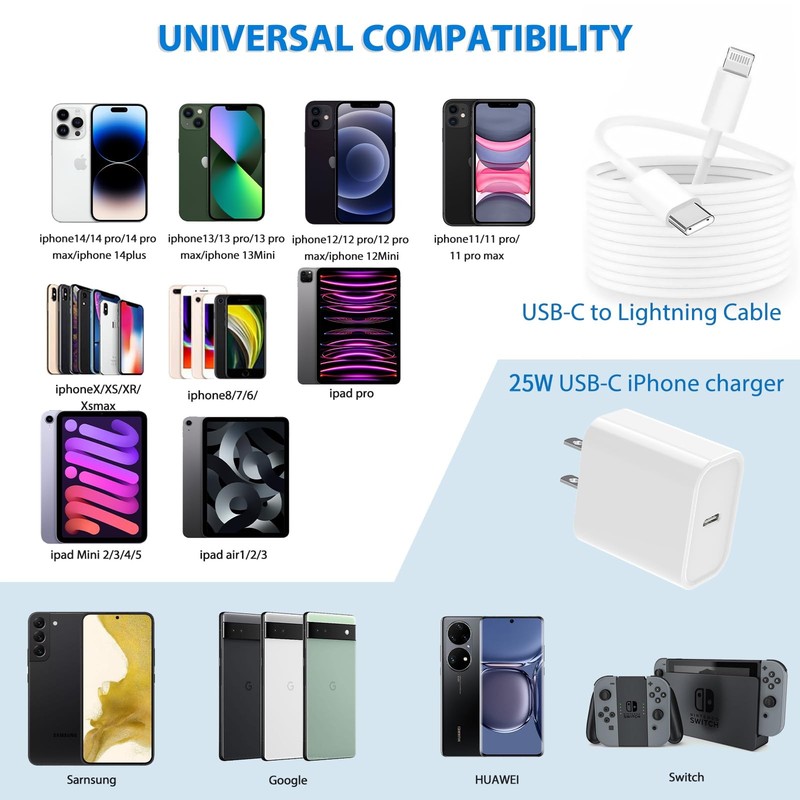 2 Pack 25W USB C Wall Charger Block Fast Adapter with 6ft Type C Cable Cord gallery