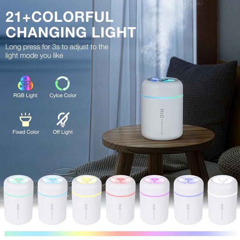 Portable Mini Humidifier, 300ml USB Cool Mist Small Humidifier with... Fast Ship gallery