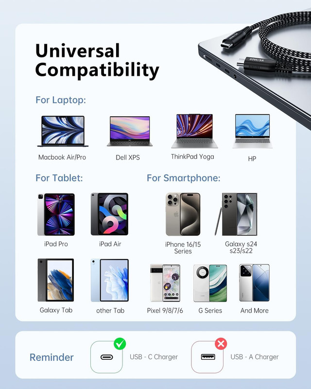 20FT USB-C to USB-C Cable, 60W Fast Charging, Braided Type C Cable with USB 2.0 gallery
