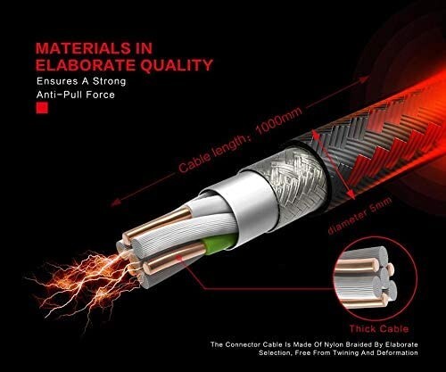 2 back LDNIO LS23 Micro USB Charging & Data Cable 2.4A - Red gallery
