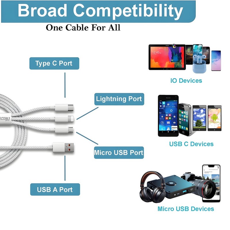 Heavy Duty 3 in 1 Multi USB Charger Charging Cable For Type-C USB Micro 1.2 - 2m gallery