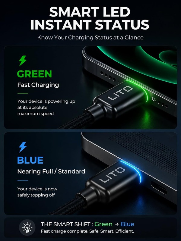 240W USB C to USB C Cable with TFT Touch Screen, PD 3.1 EPR Braided Fast Char... gallery