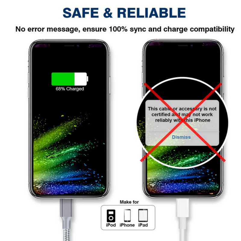 Bulk Lot Braided USB Cable Fast Charge Cord For iPhone 14/13/12/11/XS/XR/8/7/6/5 gallery