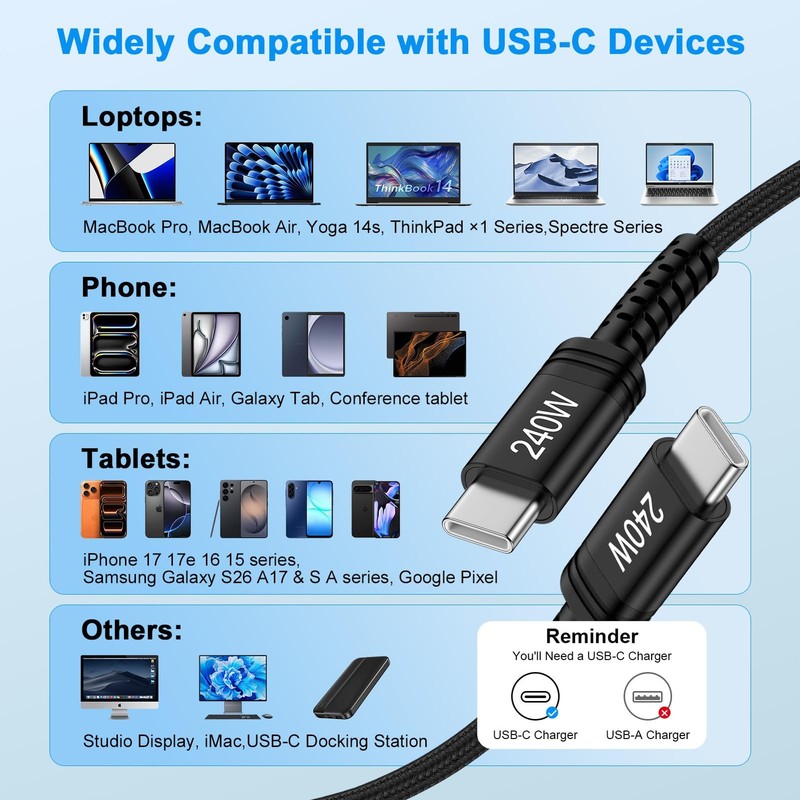 240W Google Pixel Super Fast Charger Cable USB C to C Charging Cord 3FT Lead gallery
