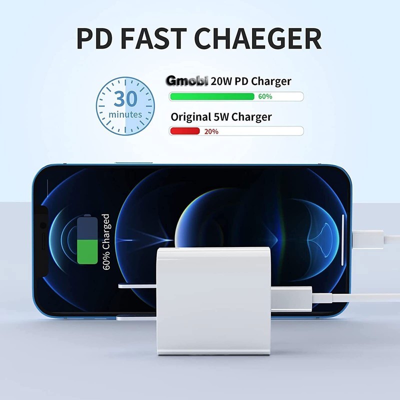 ?? 20W Super Fast Charger &3FT Type-C Cable For iPhone 14 13 12 11Pro Max Xs XR gallery