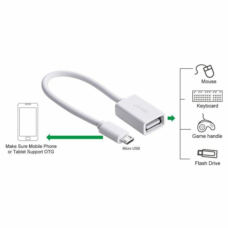 Ugreen Micro USB to USB OTG Cable On the Go Adapter for Samsung S7 S6 LG G3 HTC gallery