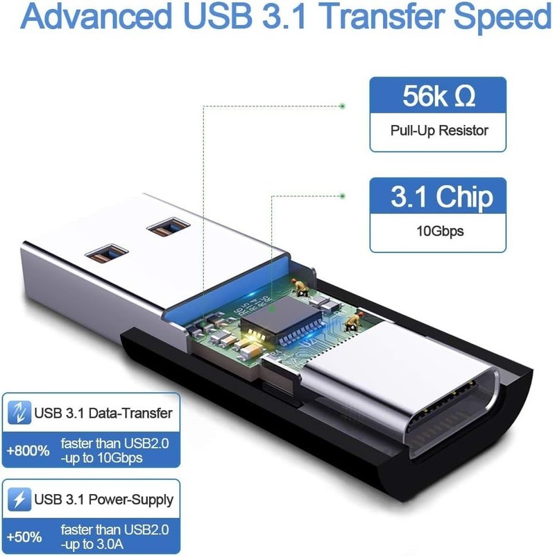 USB A to C Adapter 10Gbps 3.1 Gen 2 Male to Female Converter Black gallery