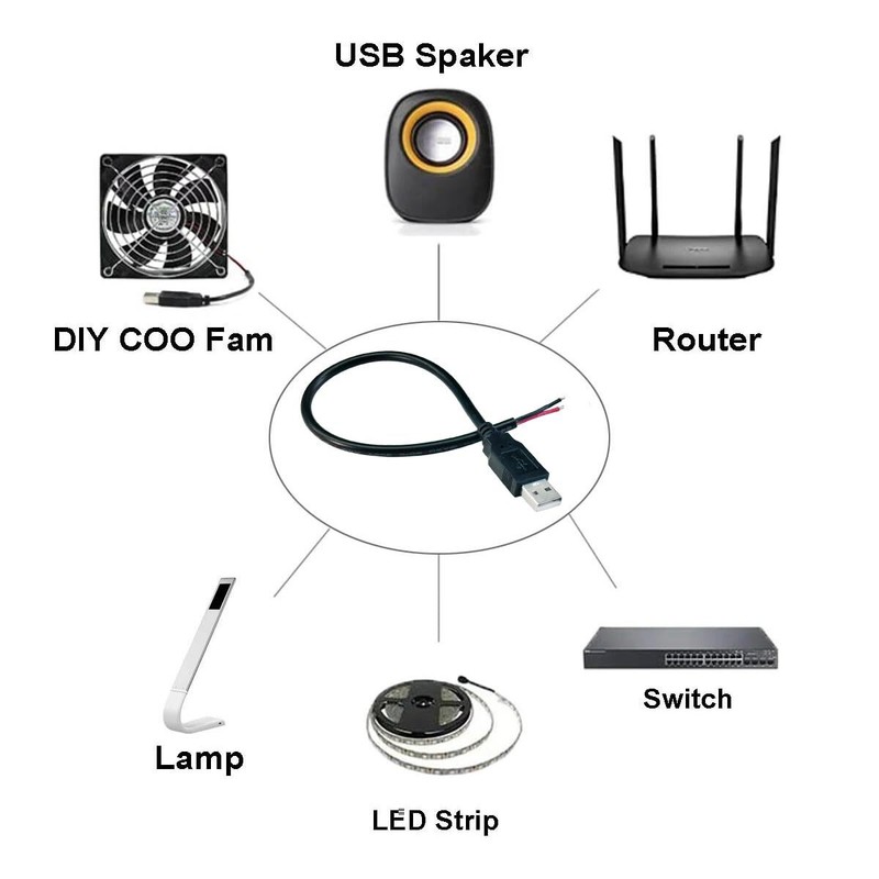 2Pcs 1Ft 18AWG USB 2.0 Male 2Pin Pigtail Cable 6A 5V USB A 2 Core Bare Wire O... gallery