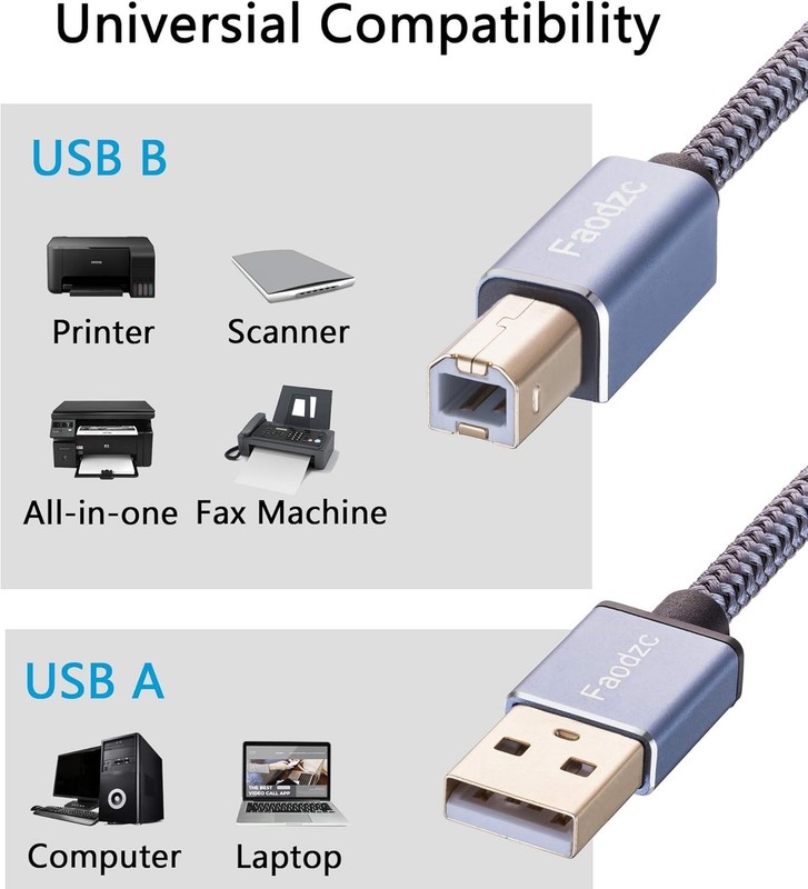 Printer Cable 25 Ft, Long USB Printer Cord 2.0 Type a Male to B Male Printer Sca gallery