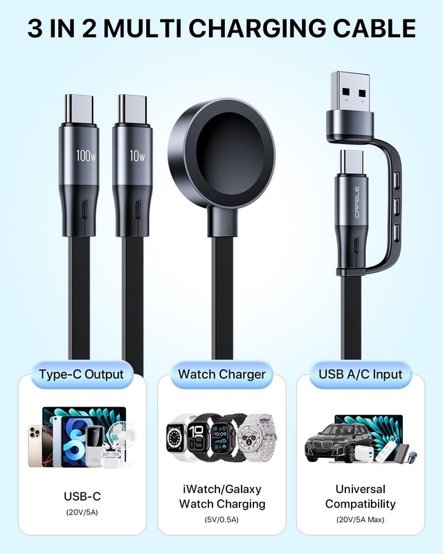 100W Retractable USB-C to USB-C 5A Fast Charging 3-in-1 Cable, Features Magne... gallery
