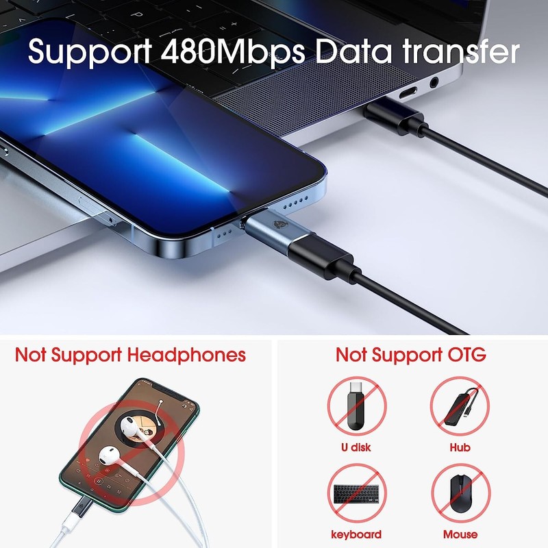 (2 Pack) TechMatte USB C Adapter,27W PD Fast Charging iPhone 14/13 gallery