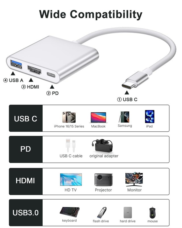 iPhone to HDMI Adapter for TV, USB C Converter Silver gallery