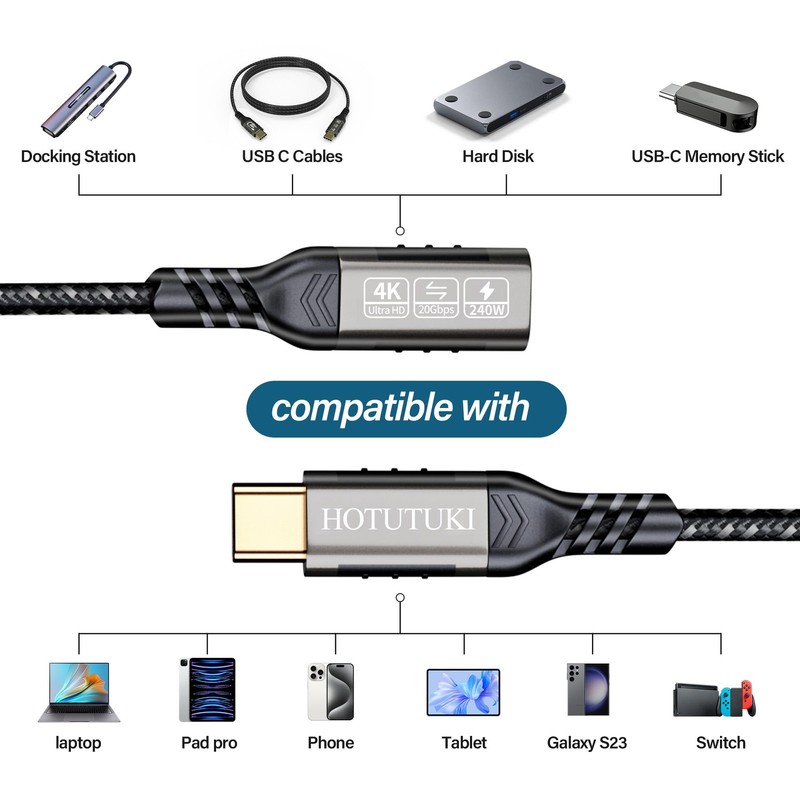 short type c extension cable 1.65ft/0.5M240W PD Fast Charging 20 Gbps usb c 3... gallery