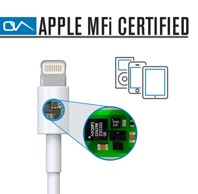 2-Pack OEM Fast Charger Cable Cord For iPhone 5 6 7 8 X 11 12 13 14 Pro Max 3FT gallery