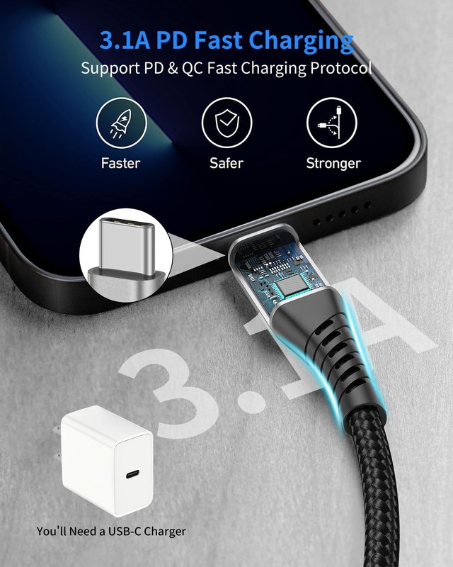 6 inch Short USB C to USB C Cables, 3 Pack USB C to C Fast Charging Cord Type C gallery