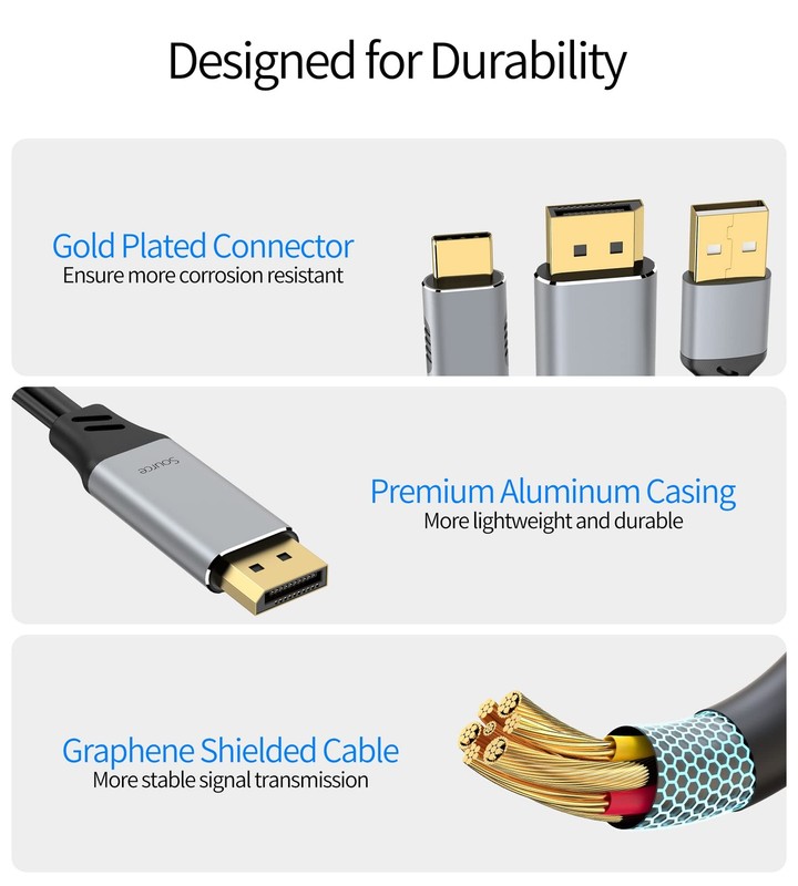 DisplayPort to USB C Cable, 4K@60Hz Display Port to USBC 6.6ft, DP 1.2 Male t... gallery