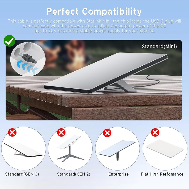 3M USB-C to DC Cable - Universal Compatibility, Fast Charge, Easy Plug & Play gallery
