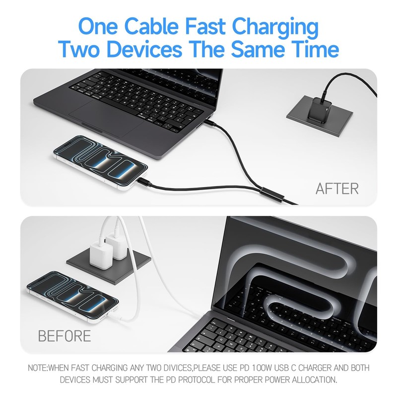 2 in 1 USB to Dual USB Cable 100W 4FT 1 Pack,Multi Charging Cable Simultaneou... gallery