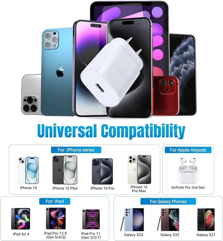 PD 25W Super Type C Fast Charging Wall Adapter & USB C Cable For Samsung iPhone gallery