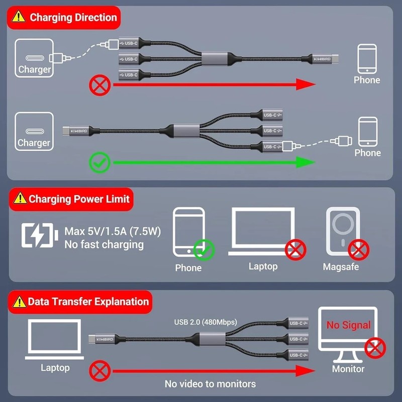USB C Splitter 1 in 3 Out, USB Type C Splitter, USBC Male to Multi Type C Female gallery