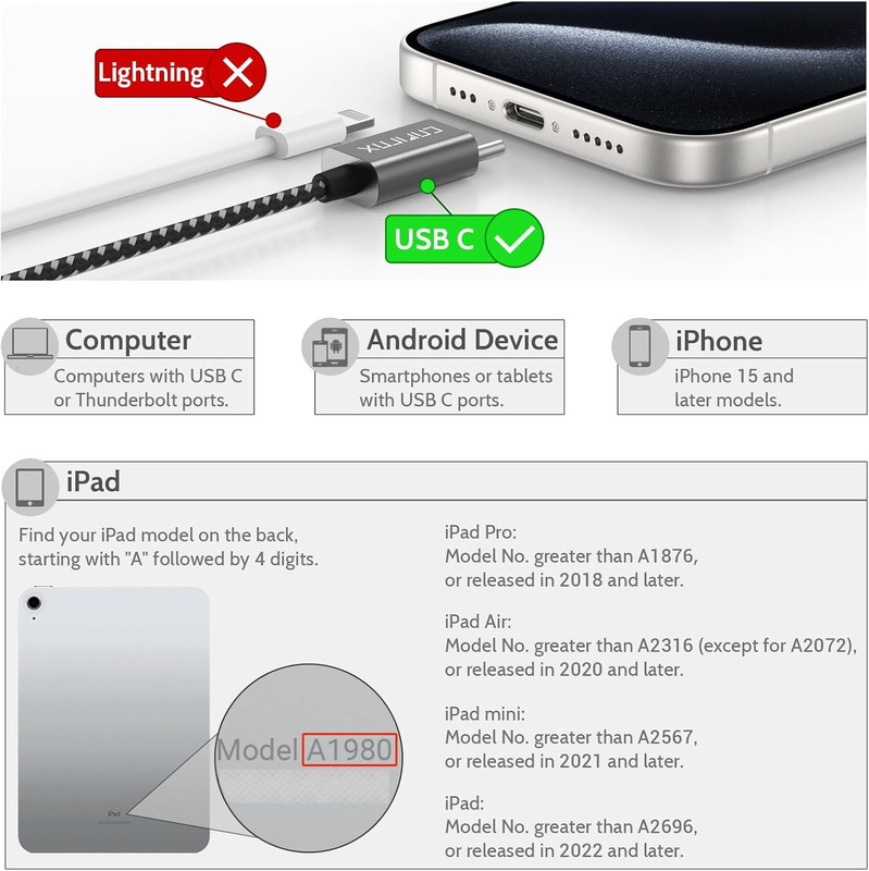USB C Double Headphone Splitter, Type C to Dual 3.5Mm Jacks Audio Sharing Adapte gallery