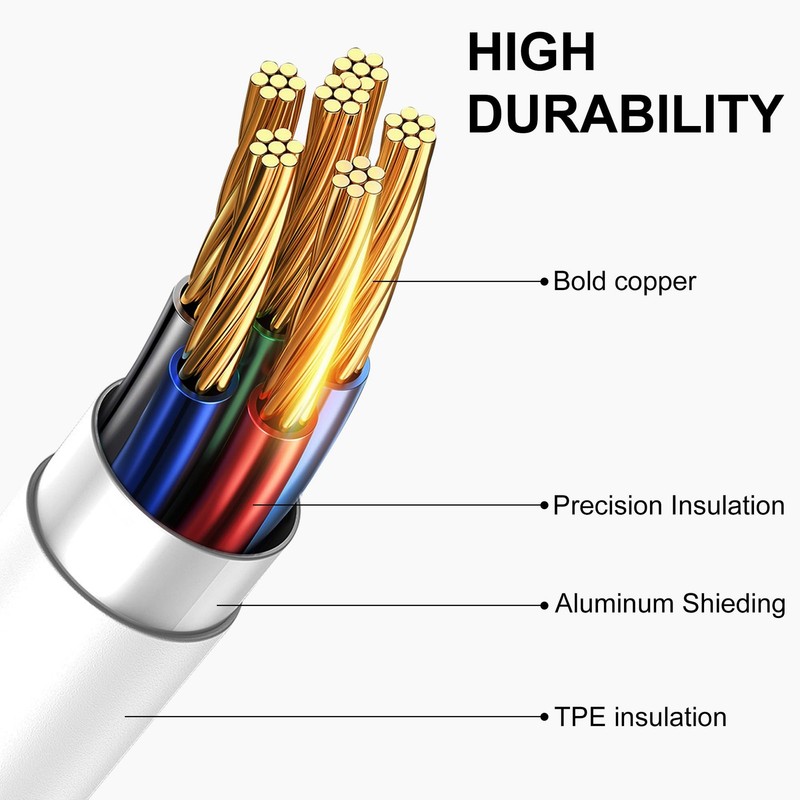FUPYWP Car iPhone Carplay Cable, Charger Cord, USB A to 3FT, White gallery