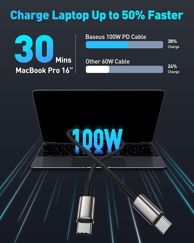 USB C Cable, 100W PD 5A QC 4.0 Fast Charging USBC to USBC Cable, Zinc Alloy Nylo gallery