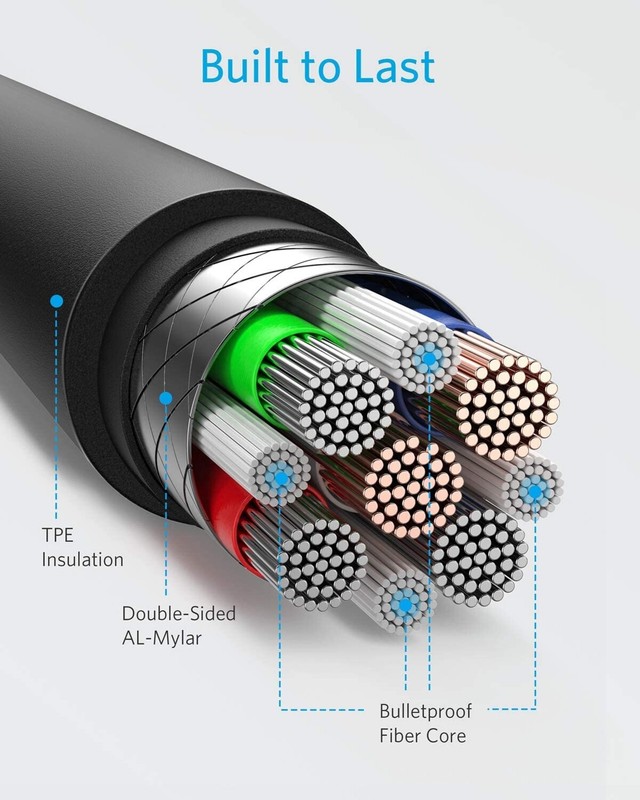 For Galaxy Z Flip/3/4/5 PD Fast Charger Cord 10ft Long USB-C Cable Power Wire gallery