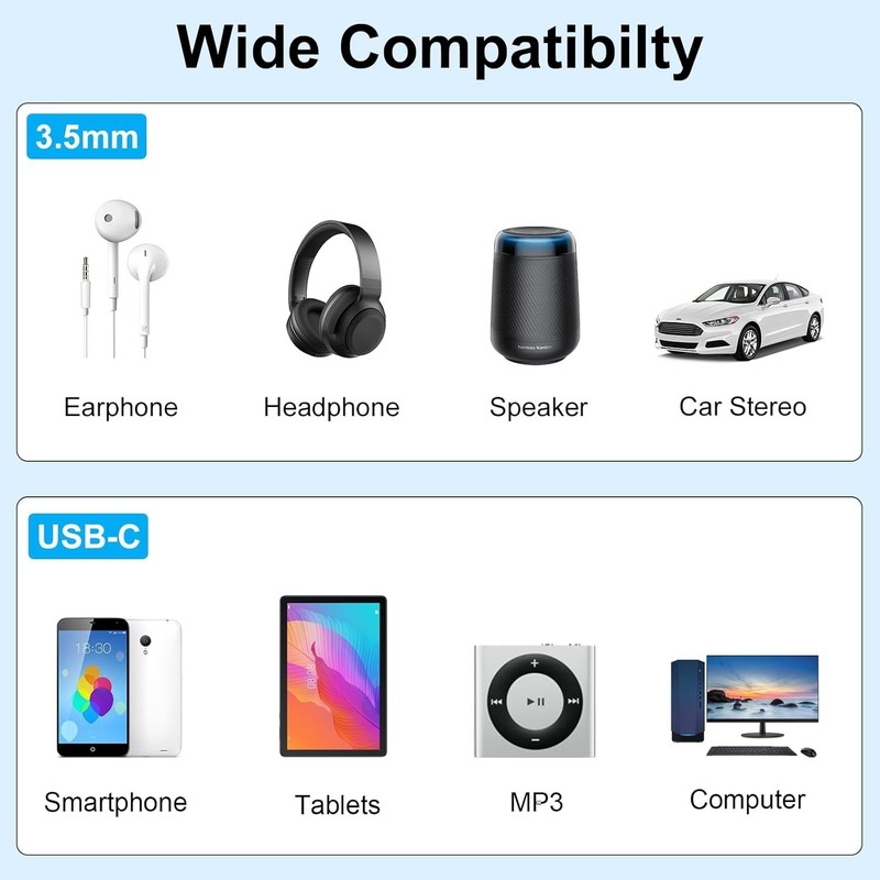 USB C to 3.5mm Dual Headphone Adapter - High Fidelity Audio Splitter 30cm gallery