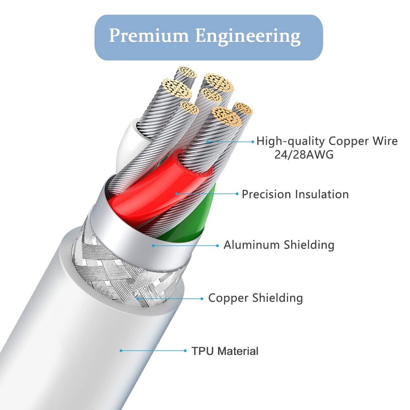2M White Coiled Mechanical Keyboard Cable USB-Type C with Detachable Aviator gallery